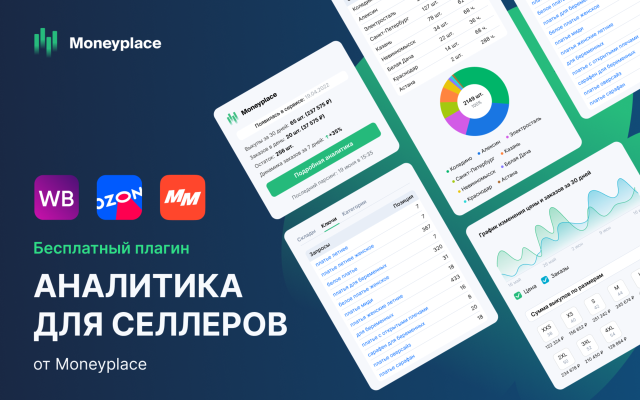 Moneyplace.io chrome谷歌浏览器插件_扩展第2张截图