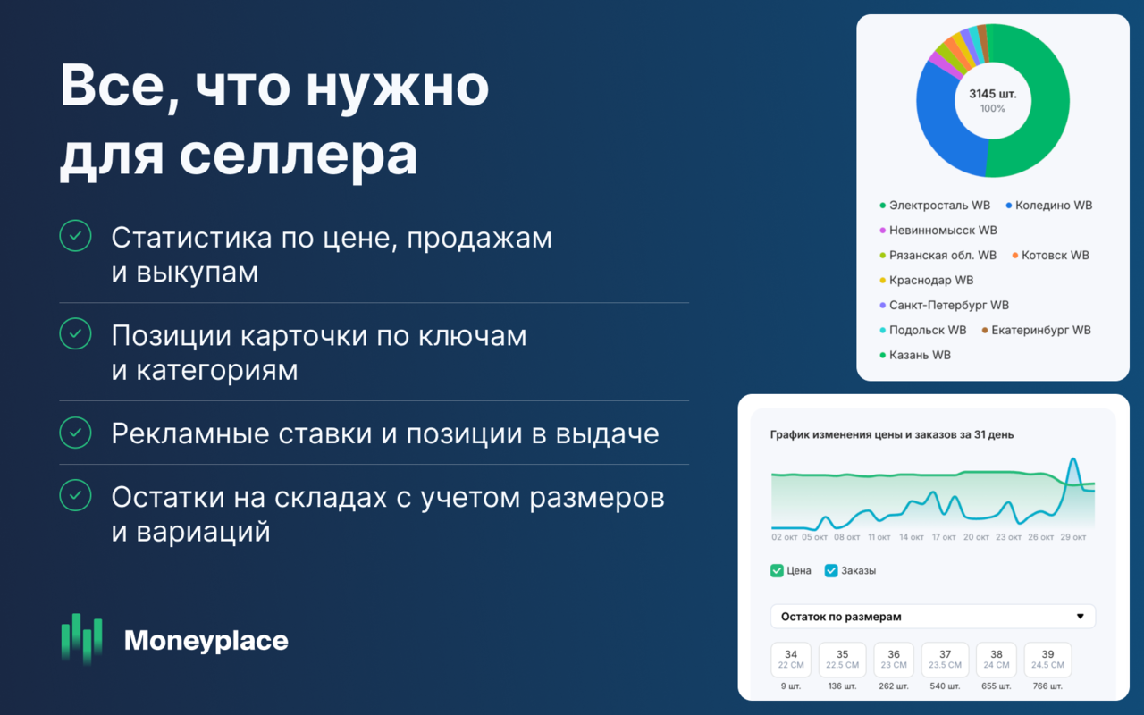 Moneyplace.io chrome谷歌浏览器插件_扩展第4张截图