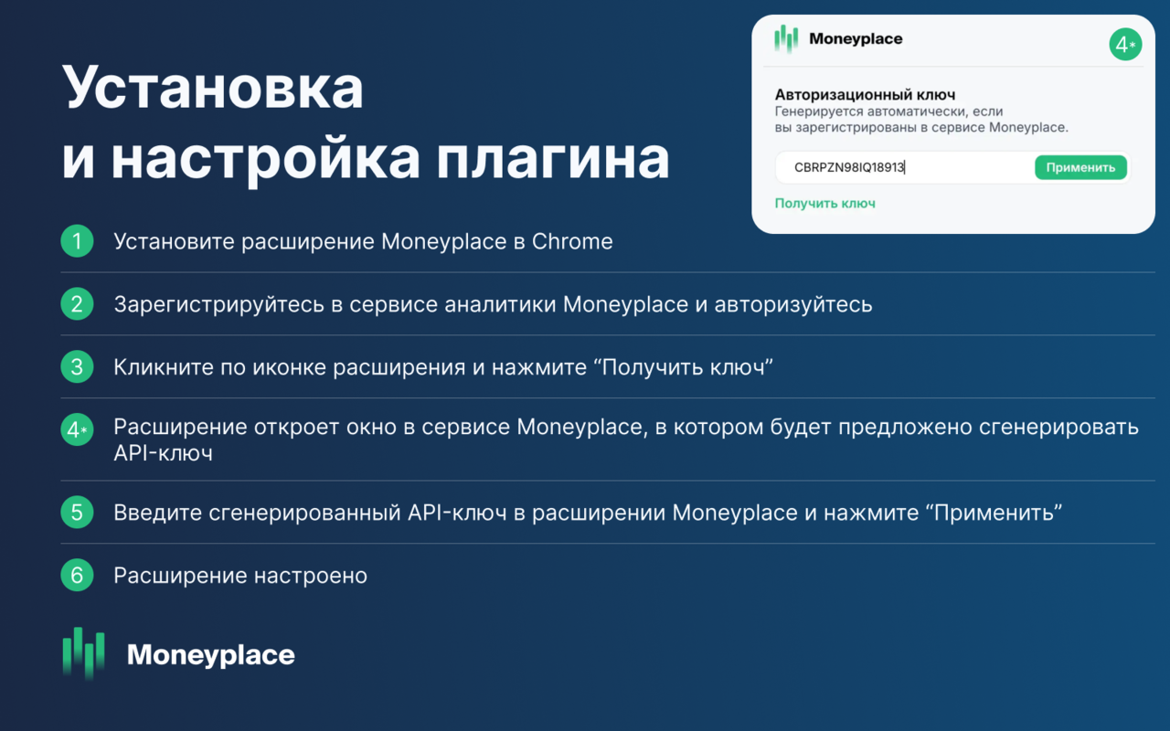 Moneyplace.io chrome谷歌浏览器插件_扩展第5张截图