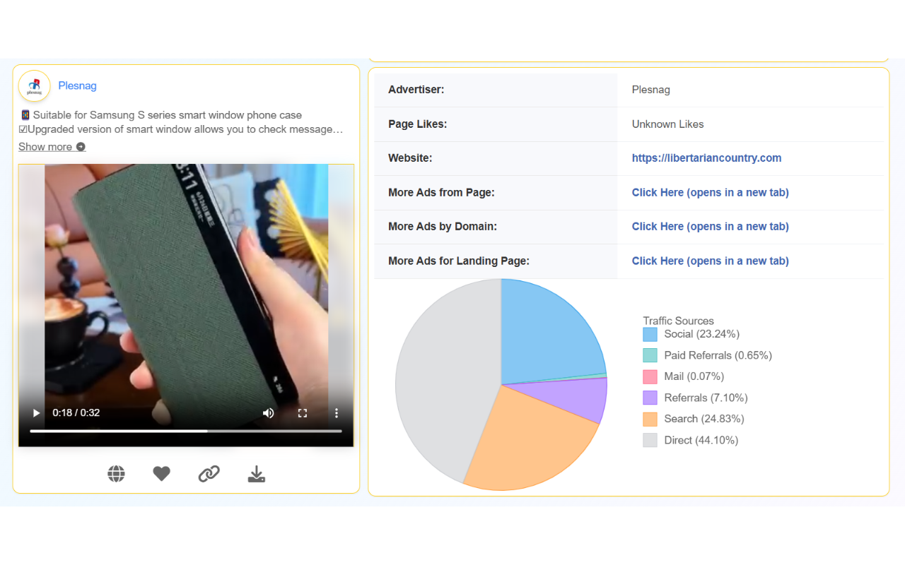 AdLiSpy Pro - AdLibrary Meta Ad Spy Tool & Analyzer chrome谷歌浏览器插件_扩展第1张截图