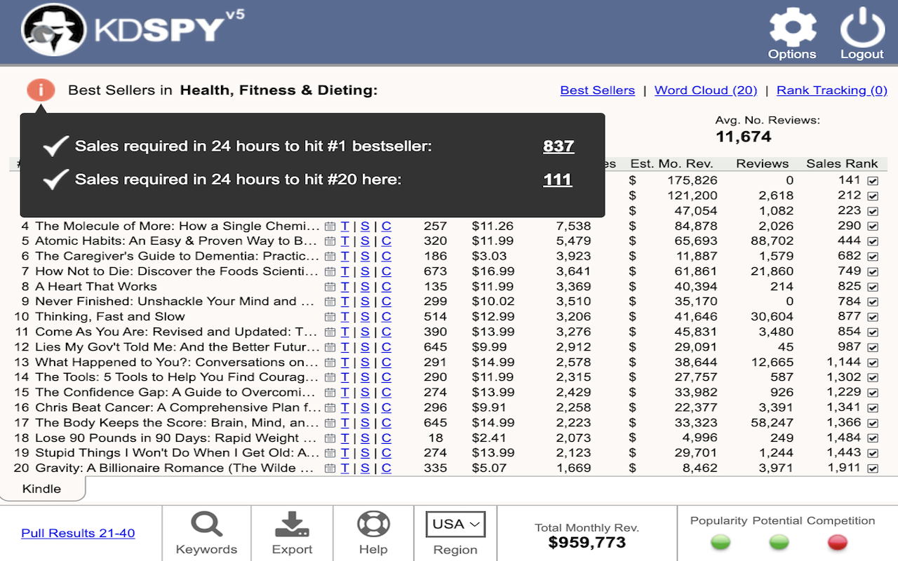 KDSPY – Keyword Research for Authors chrome谷歌浏览器插件_扩展第1张截图