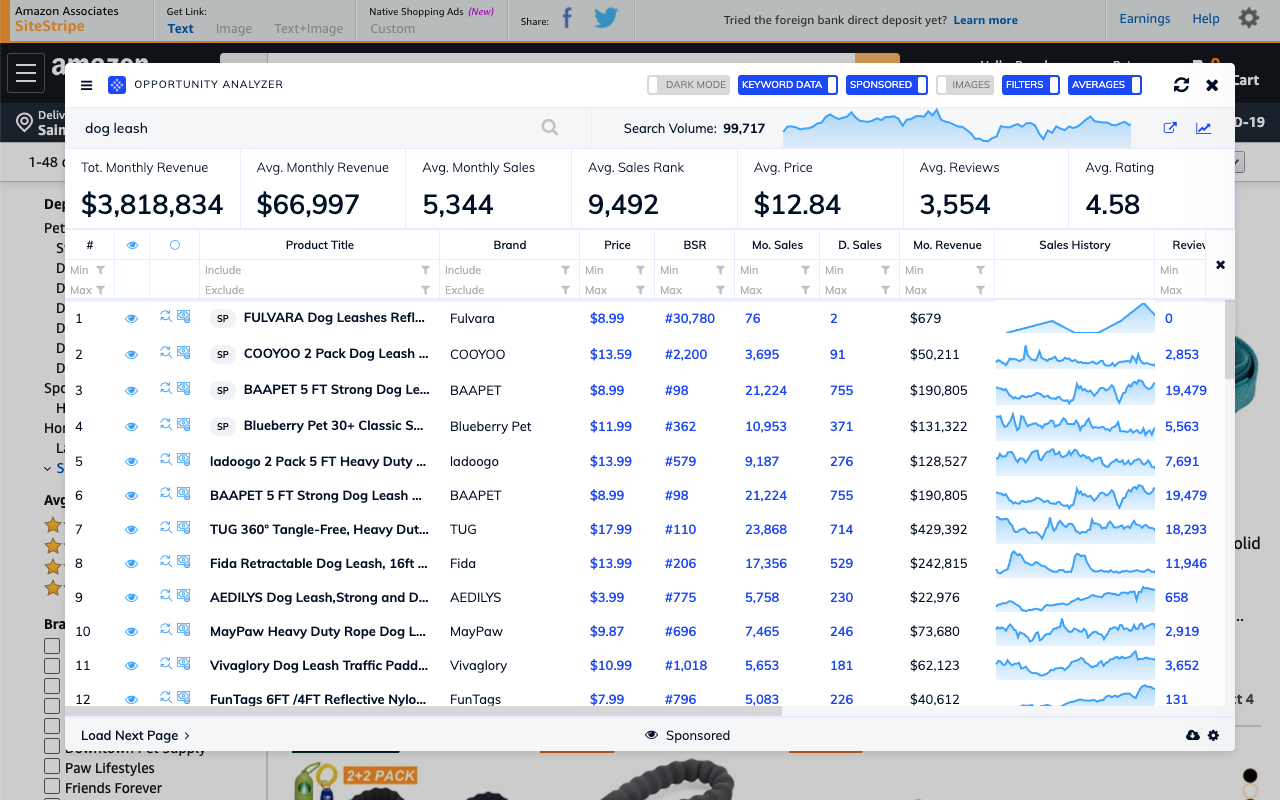 Zoof chrome谷歌浏览器插件_扩展第1张截图