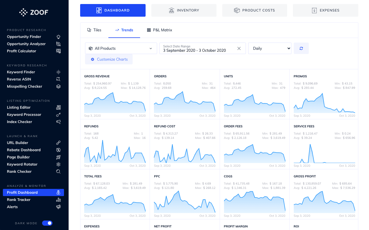 Zoof chrome谷歌浏览器插件_扩展第4张截图