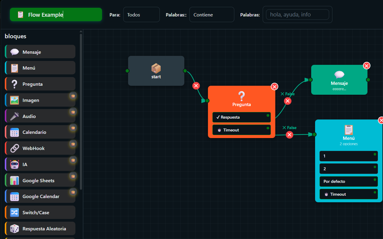 Wasubot - Chatbot - Marketing - Conversation Flows chrome谷歌浏览器插件_扩展第3张截图