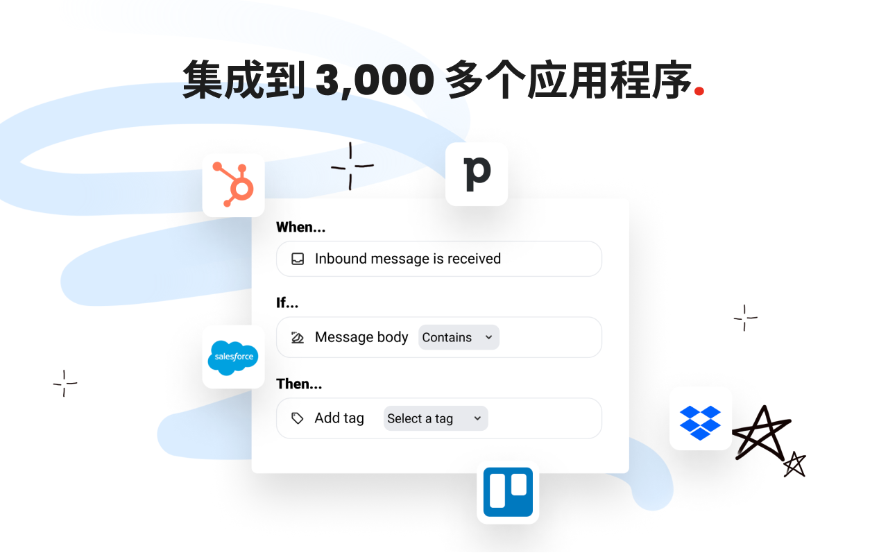 DragApp: Gmail 中的共享收件箱 chrome谷歌浏览器插件_扩展第4张截图
