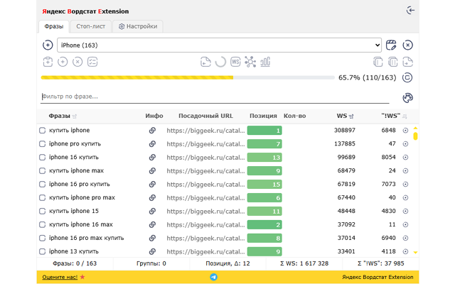Яндекс Вордстат Extension chrome谷歌浏览器插件_扩展第2张截图