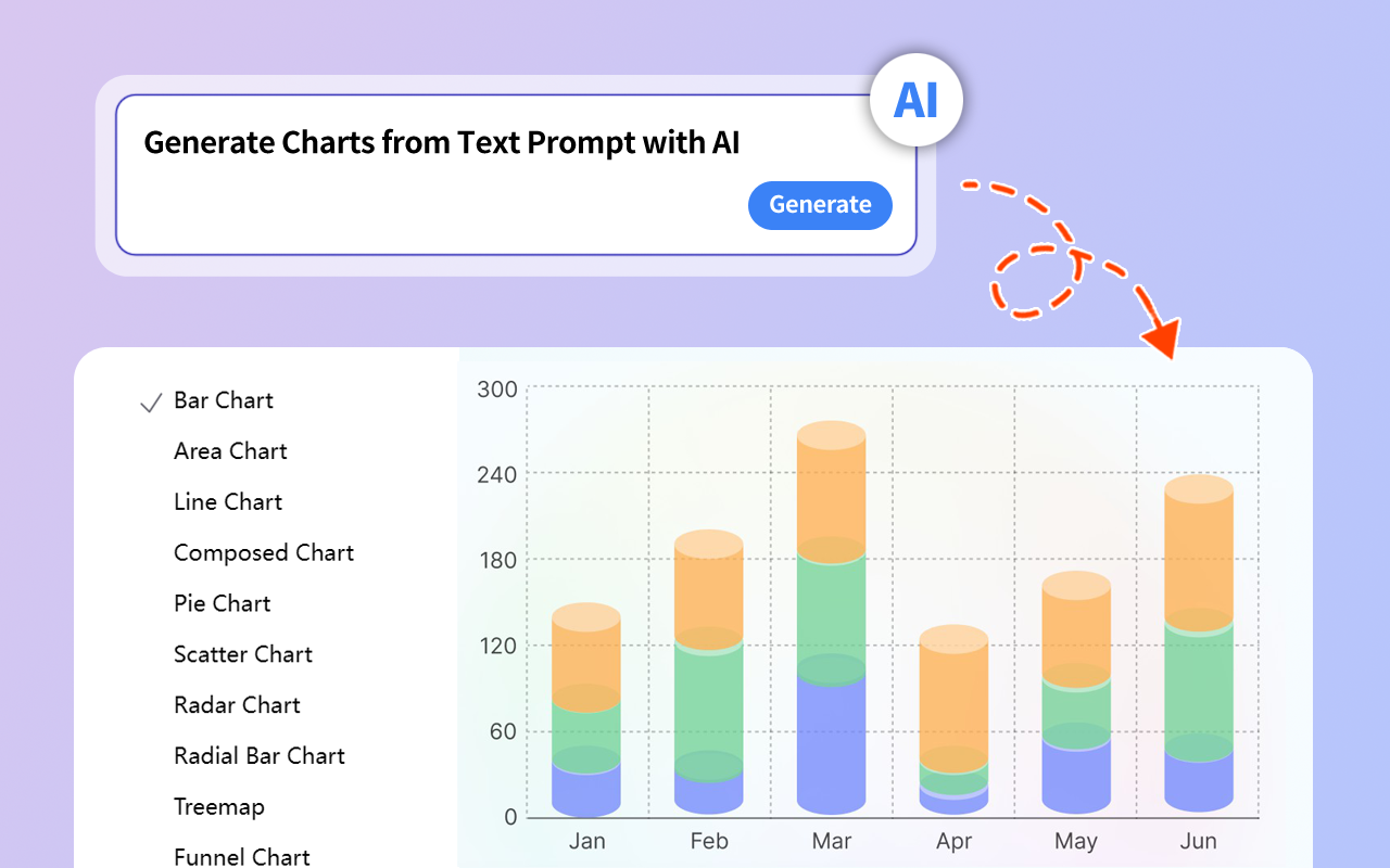 AI图表制作者 - 使用AI创建图表 chrome谷歌浏览器插件_扩展第2张截图