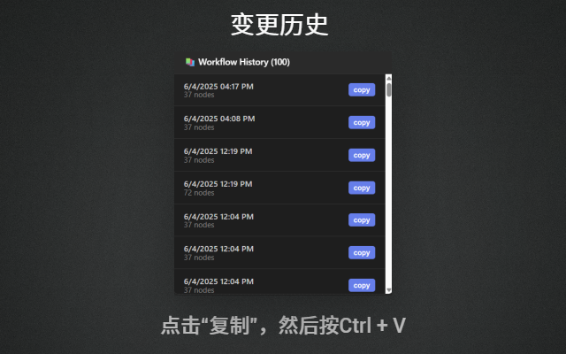 N8N Master - 工作流程助手 chrome谷歌浏览器插件_扩展第4张截图