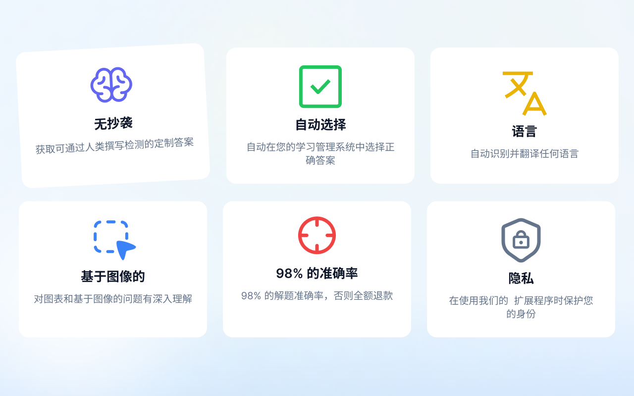 学习解答器 by Mindko (旧 College Tools) chrome谷歌浏览器插件_扩展第2张截图