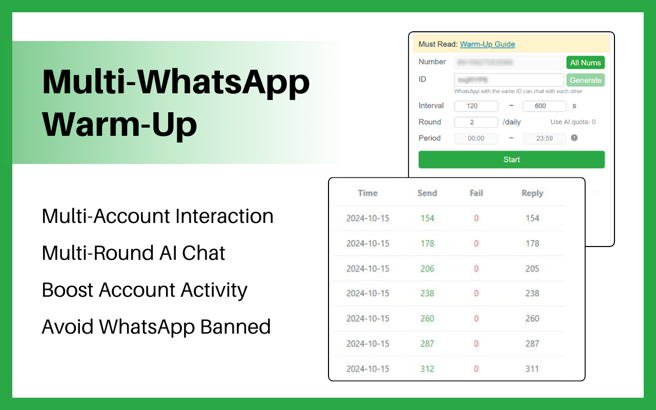 WhatsApp养号：WhatsApp机器人，WhatsApp养号防封 chrome谷歌浏览器插件_扩展第1张截图