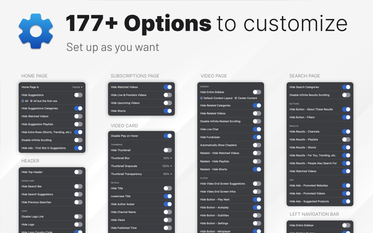 UnTrap for YouTube chrome谷歌浏览器插件_扩展第2张截图