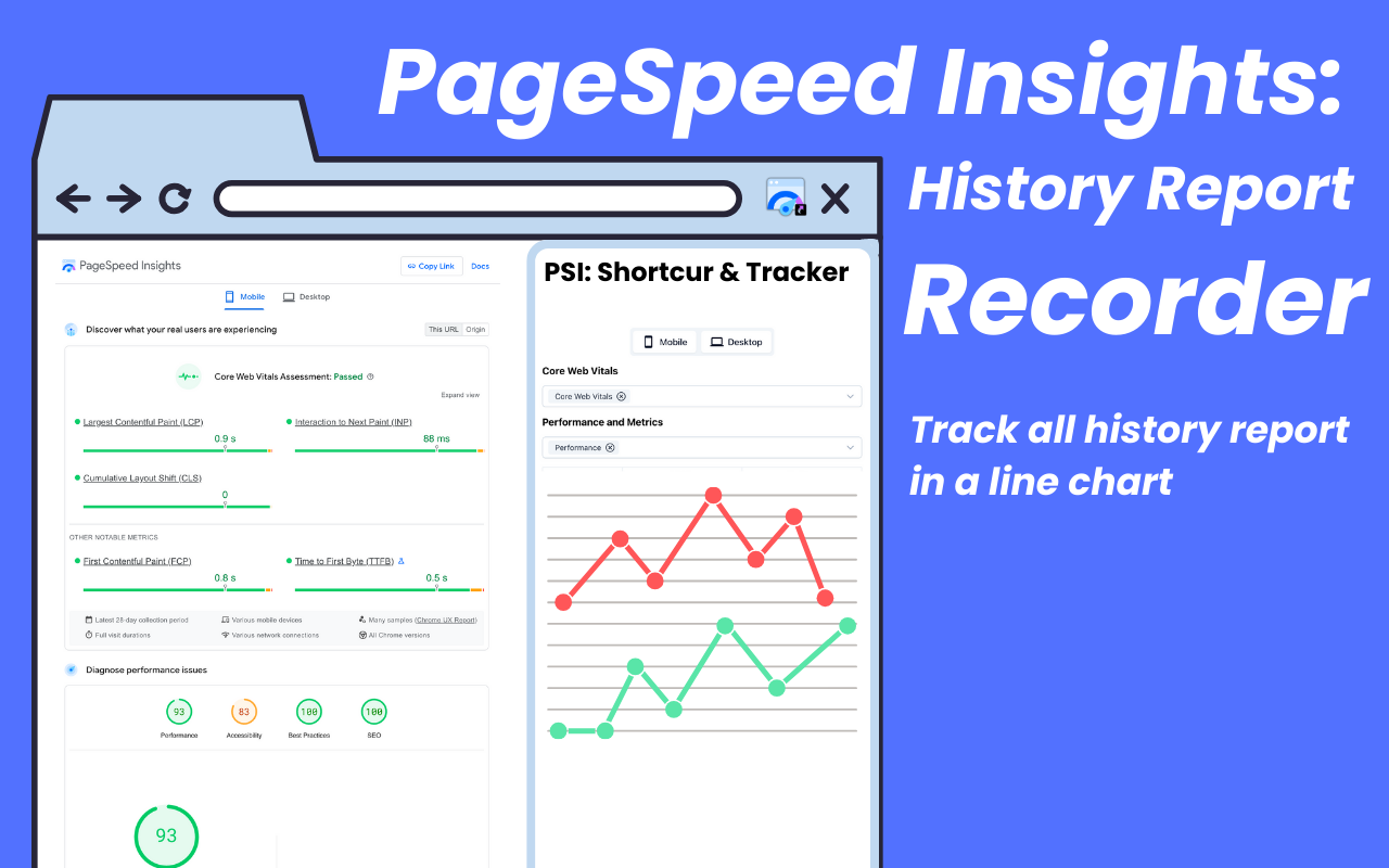 PageSpeed Insights 快捷方式和报告历史记录器 chrome谷歌浏览器插件_扩展第3张截图