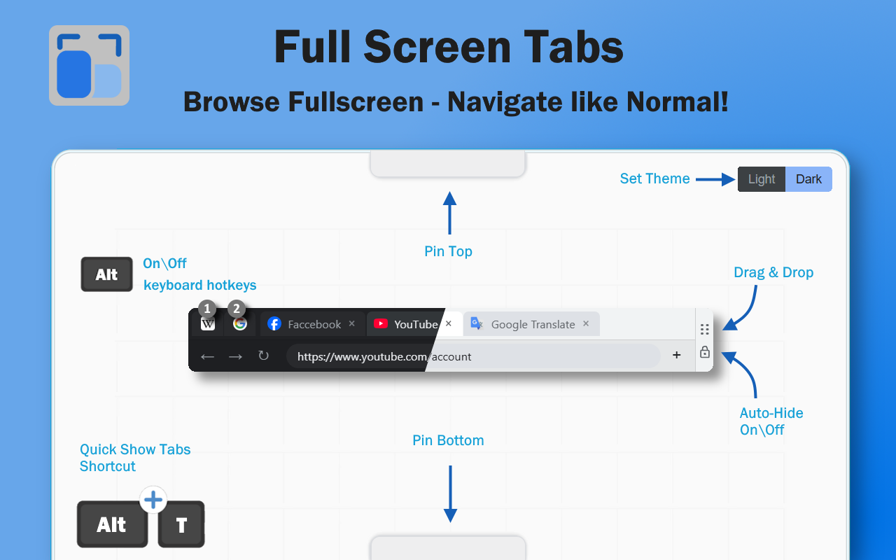 全屏标签页 chrome谷歌浏览器插件_扩展第1张截图