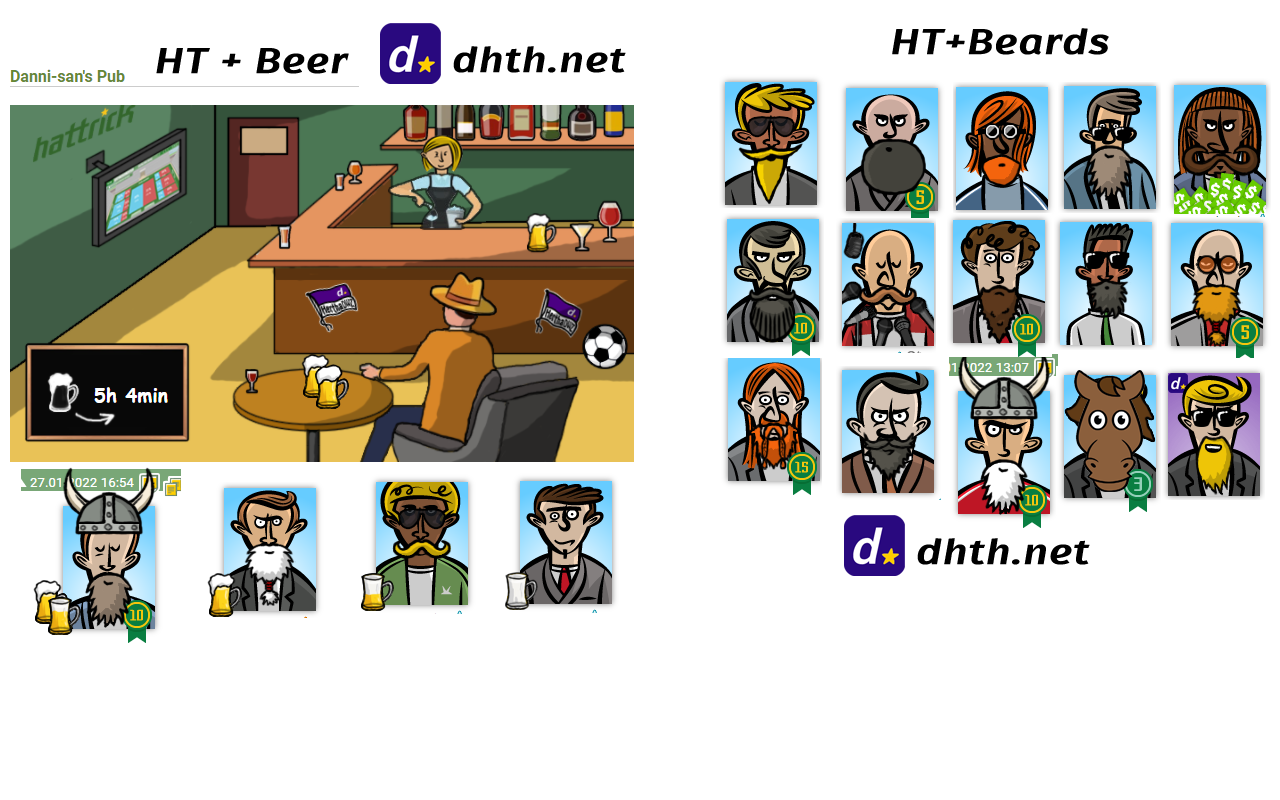 Danni's Hattrick Helper chrome谷歌浏览器插件_扩展第1张截图