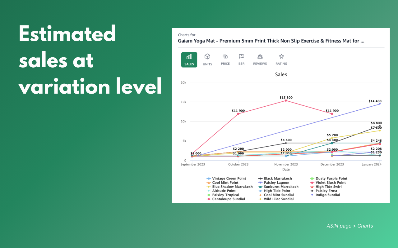 Advigator chrome谷歌浏览器插件_扩展第3张截图