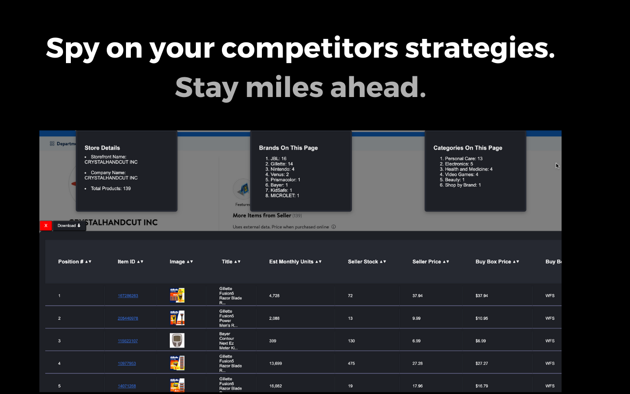 Bizmetrica chrome谷歌浏览器插件_扩展第1张截图