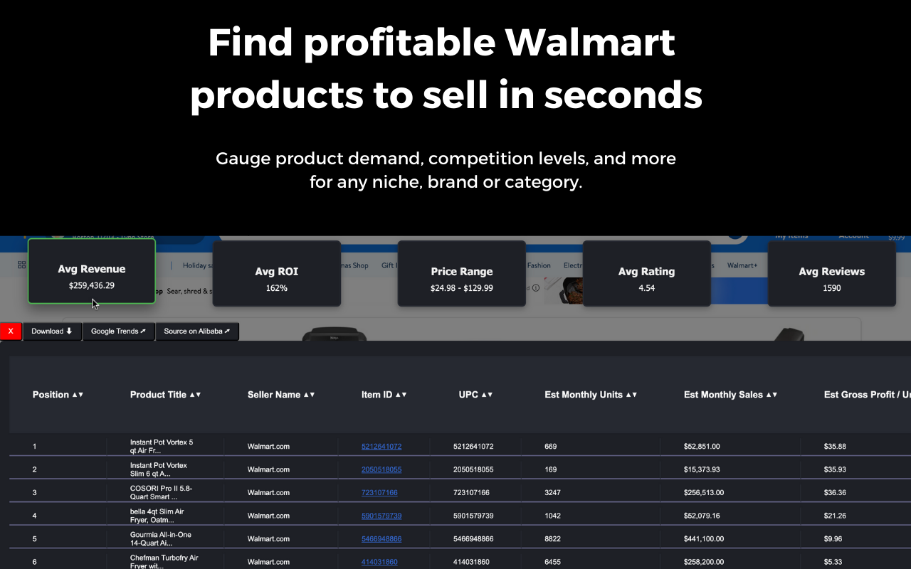Bizmetrica chrome谷歌浏览器插件_扩展第2张截图