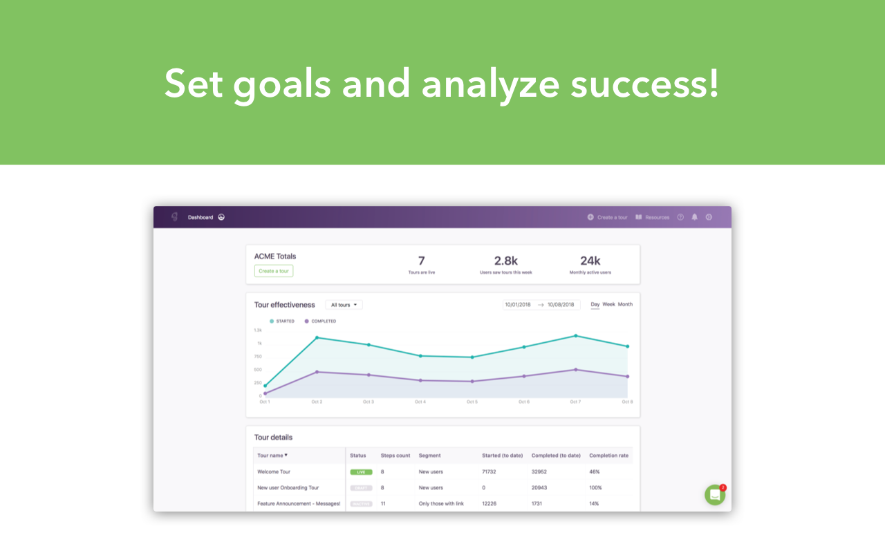 Chameleon Builder chrome谷歌浏览器插件_扩展第1张截图
