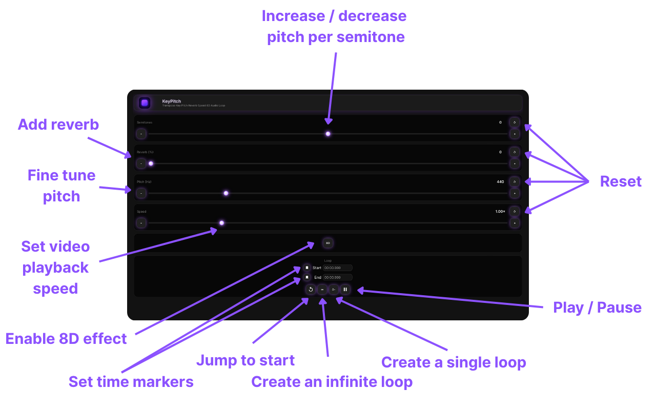 KeyPitch chrome谷歌浏览器插件_扩展第5张截图