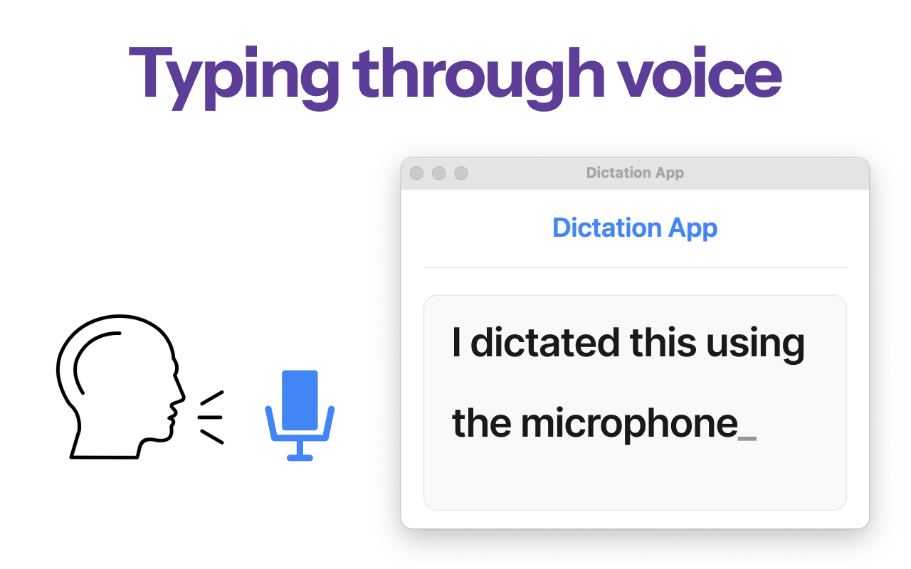 听写应用程序 chrome谷歌浏览器插件_扩展第1张截图