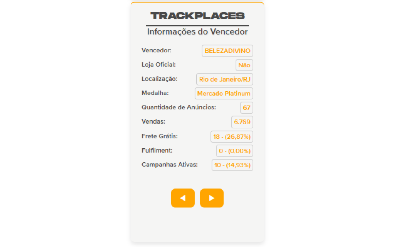 Trackplaces ML chrome谷歌浏览器插件_扩展第1张截图
