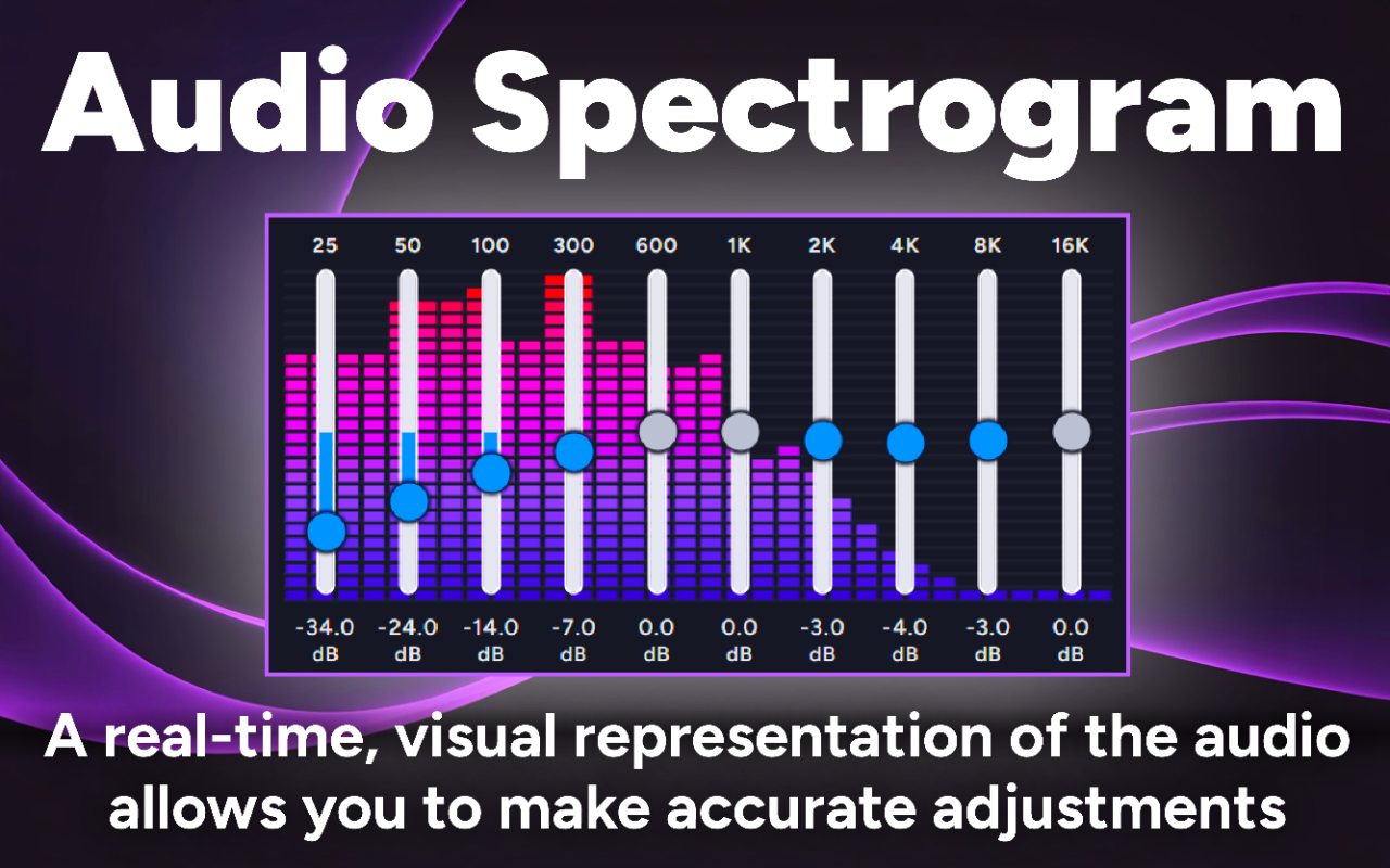 AudioControl: Equalizer, Volume & Bass Boost, Compressor, Mono & Stereo chrome谷歌浏览器插件_扩展第4张截图