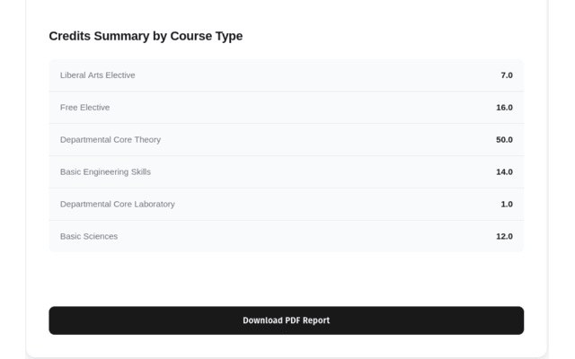 IITH AIMS Helper 2.0 chrome谷歌浏览器插件_扩展第1张截图