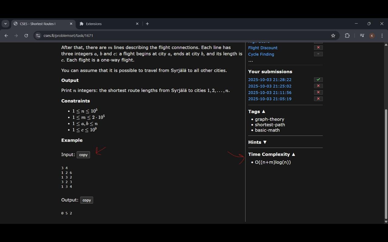 CSES EXTENSION chrome谷歌浏览器插件_扩展第1张截图