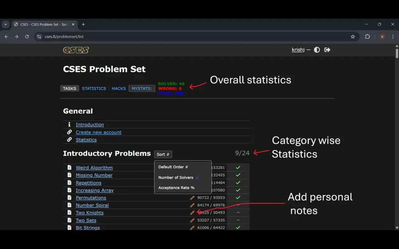 CSES EXTENSION chrome谷歌浏览器插件_扩展第4张截图
