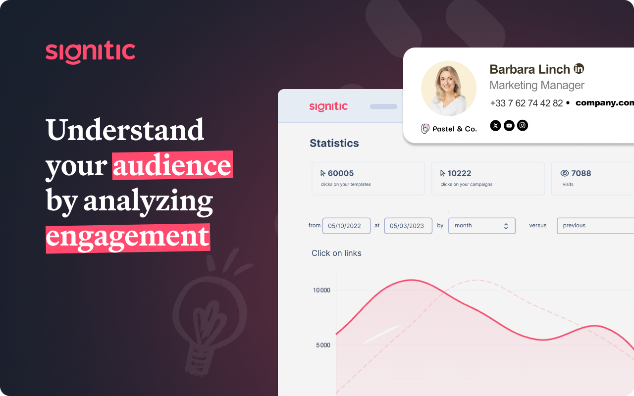 Signitic chrome谷歌浏览器插件_扩展第1张截图