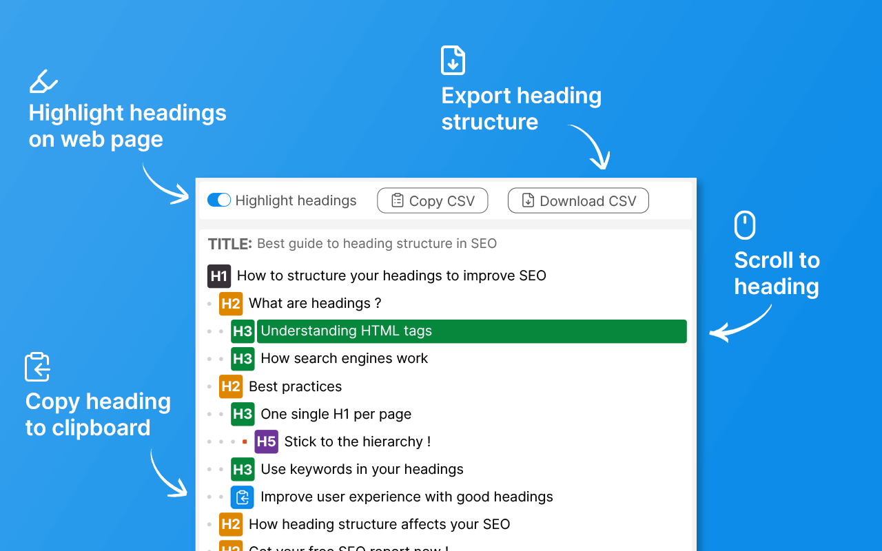 Hnspector - Inspect headings chrome谷歌浏览器插件_扩展第5张截图