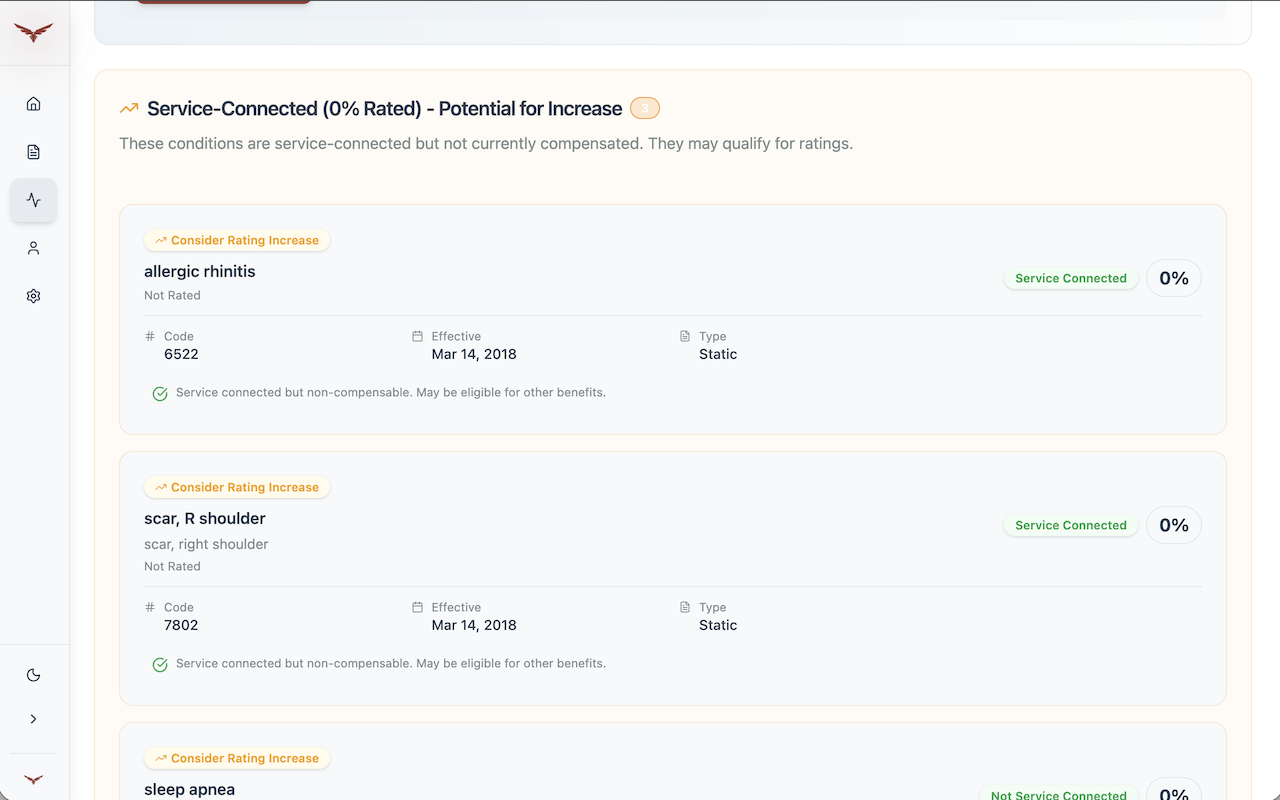TurboVets by VetClaims.ai chrome谷歌浏览器插件_扩展第1张截图
