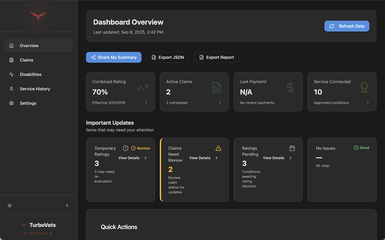 TurboVets by VetClaims.ai chrome谷歌浏览器插件_扩展第3张截图