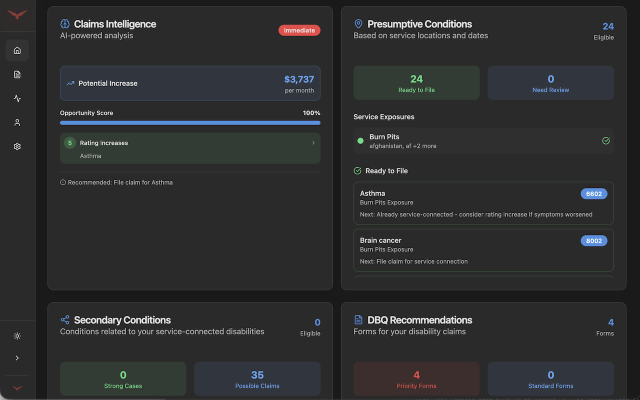 TurboVets by VetClaims.ai chrome谷歌浏览器插件_扩展第4张截图