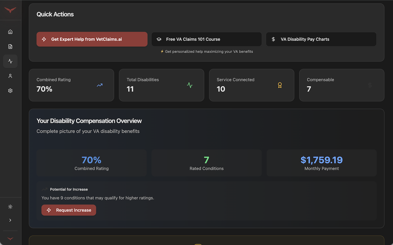 TurboVets by VetClaims.ai chrome谷歌浏览器插件_扩展第5张截图