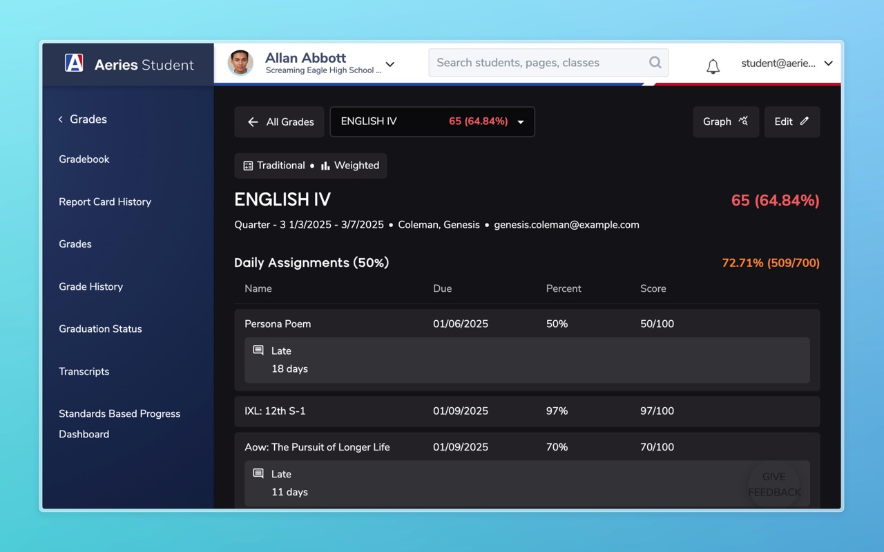 Aeries Grades+ chrome谷歌浏览器插件_扩展第4张截图