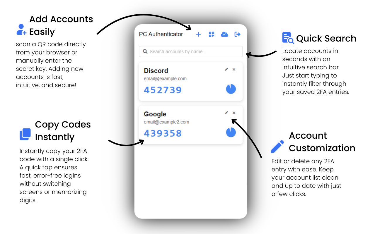 Authenticator for PC chrome谷歌浏览器插件_扩展第1张截图
