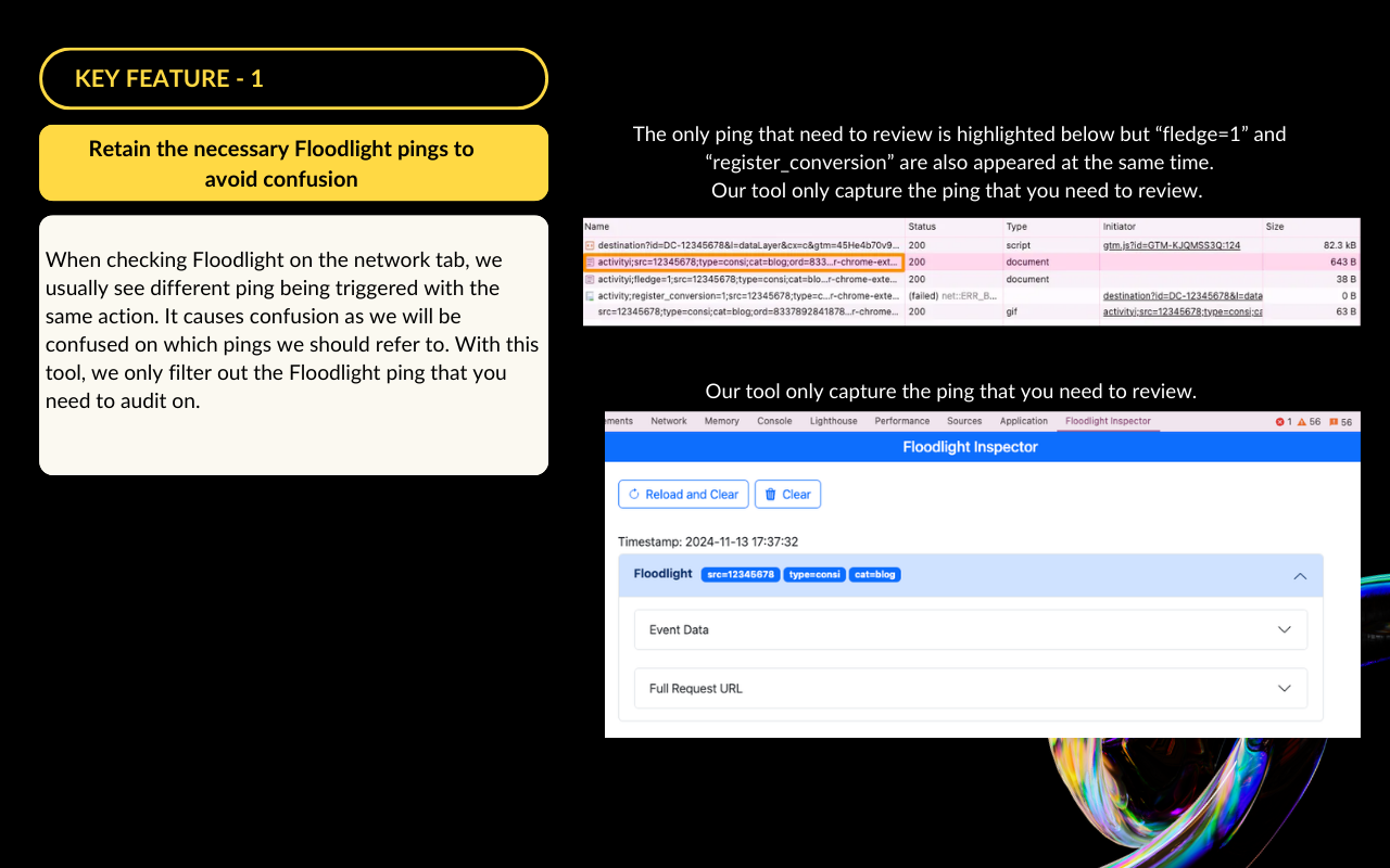 Floodlight Inspector chrome谷歌浏览器插件_扩展第2张截图