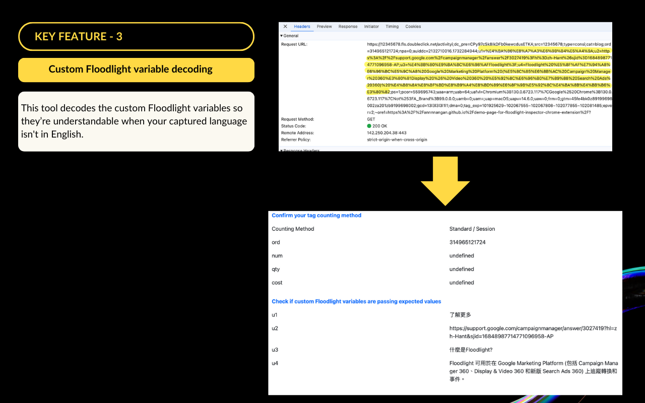Floodlight Inspector chrome谷歌浏览器插件_扩展第3张截图