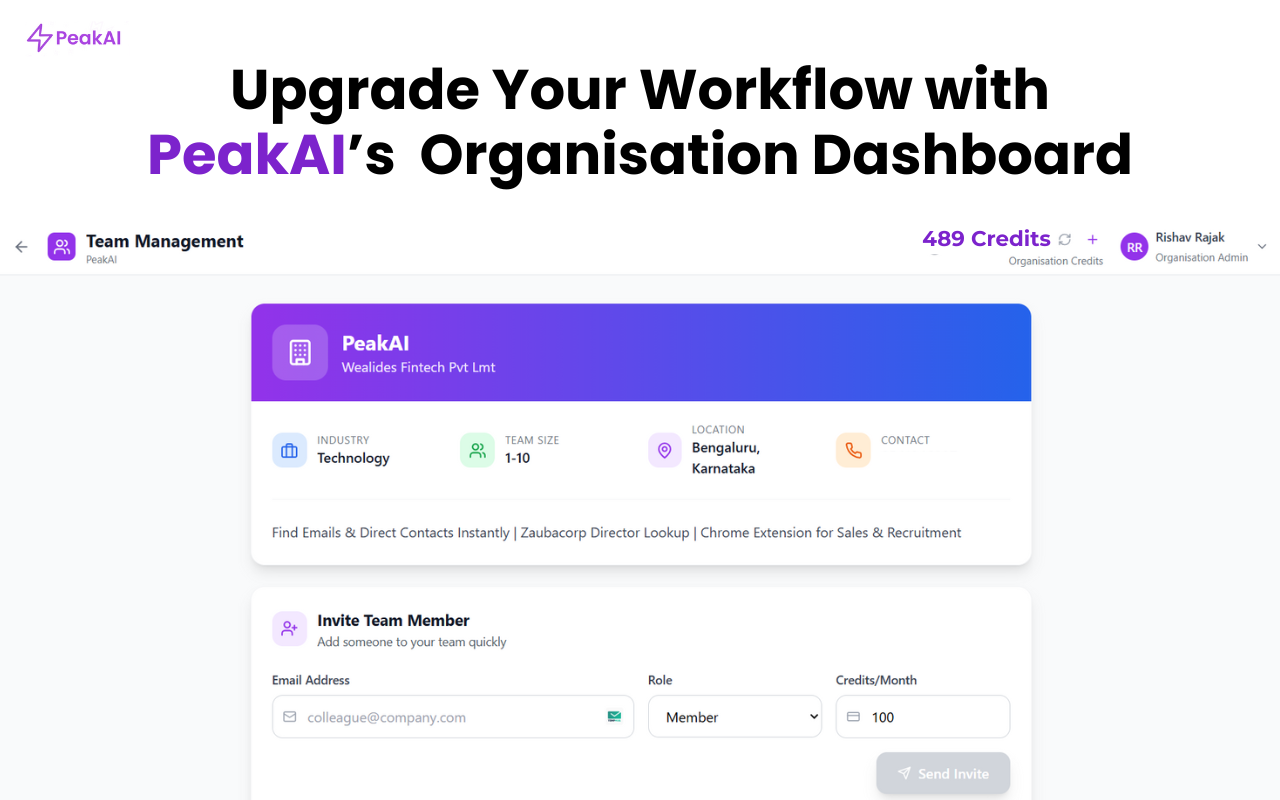 PeakAI : Free instant Phone Numbers from LinkedIn chrome谷歌浏览器插件_扩展第1张截图