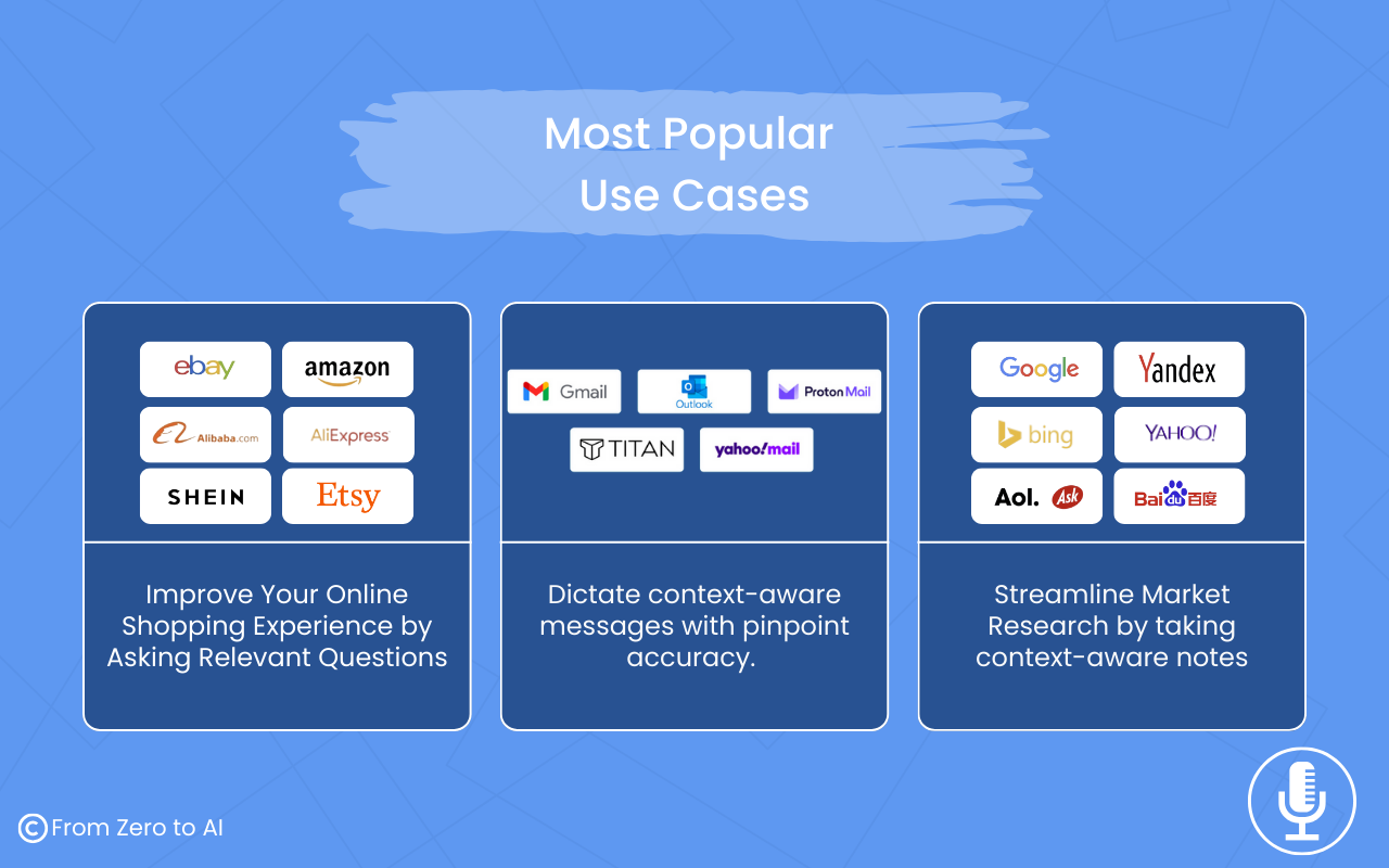 Smart Dictate chrome谷歌浏览器插件_扩展第5张截图
