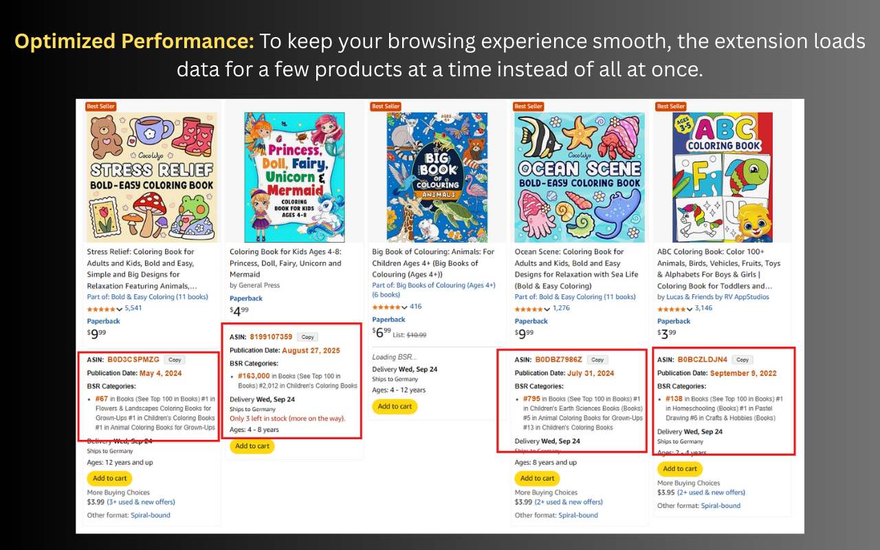 Amazon BSR Viewer chrome谷歌浏览器插件_扩展第1张截图