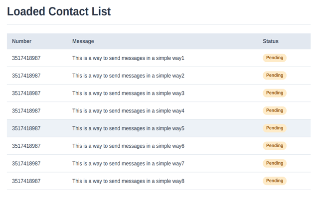SMS SENDER chrome谷歌浏览器插件_扩展第1张截图