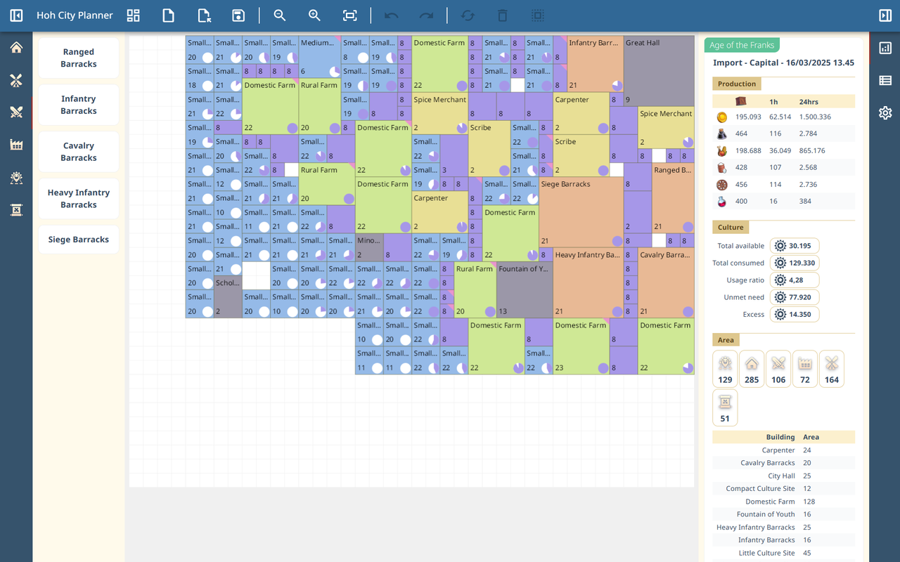 HoH Helper | Forge of Games chrome谷歌浏览器插件_扩展第1张截图