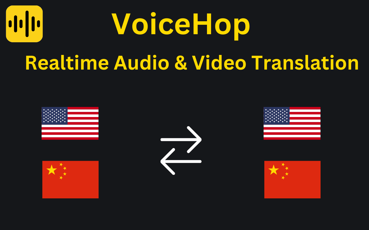 VoiceHop - Real-Time Audio & Video Translation chrome谷歌浏览器插件_扩展第2张截图