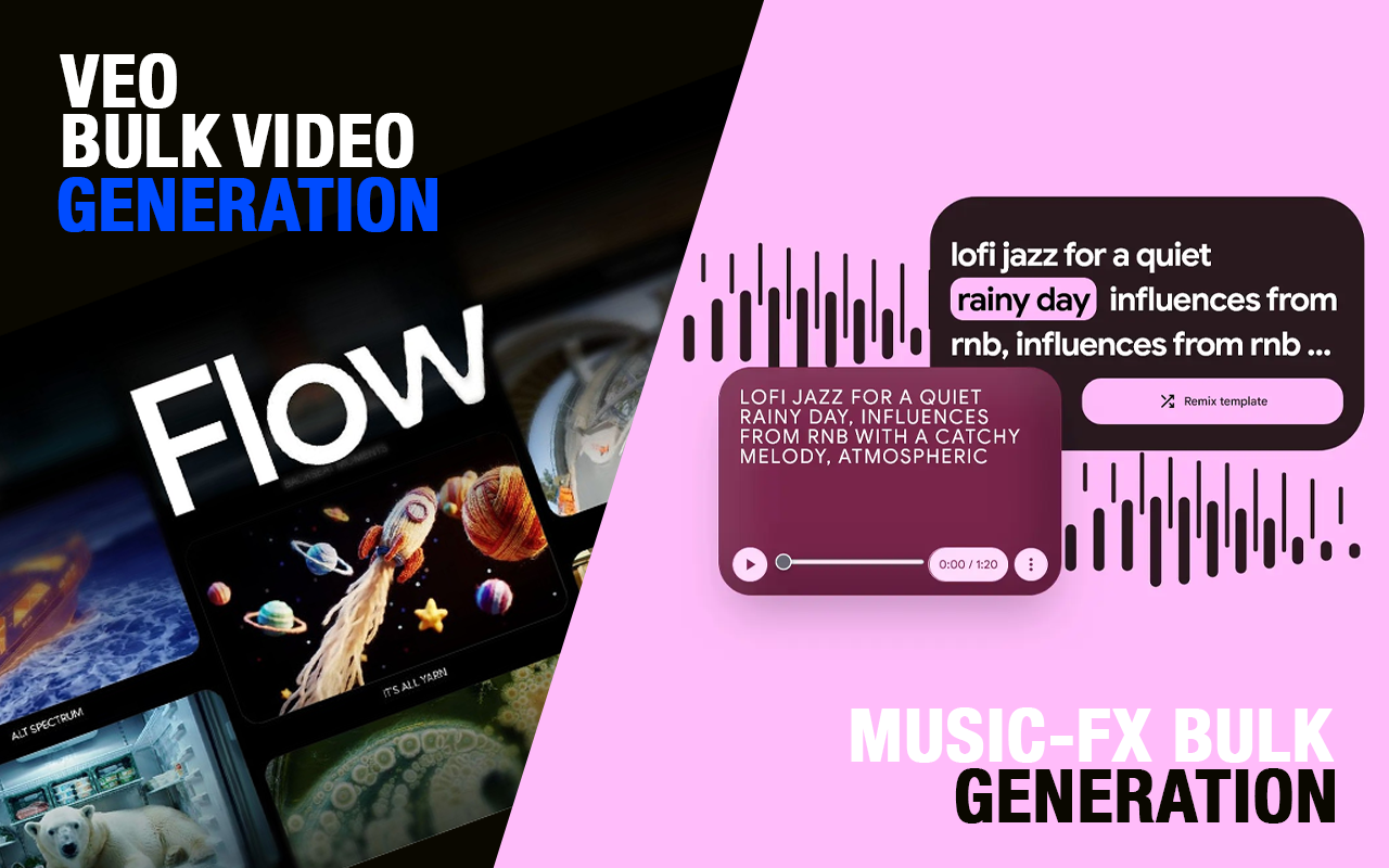 GLabs Automator - Automate Google Labs AI Tools chrome谷歌浏览器插件_扩展第1张截图