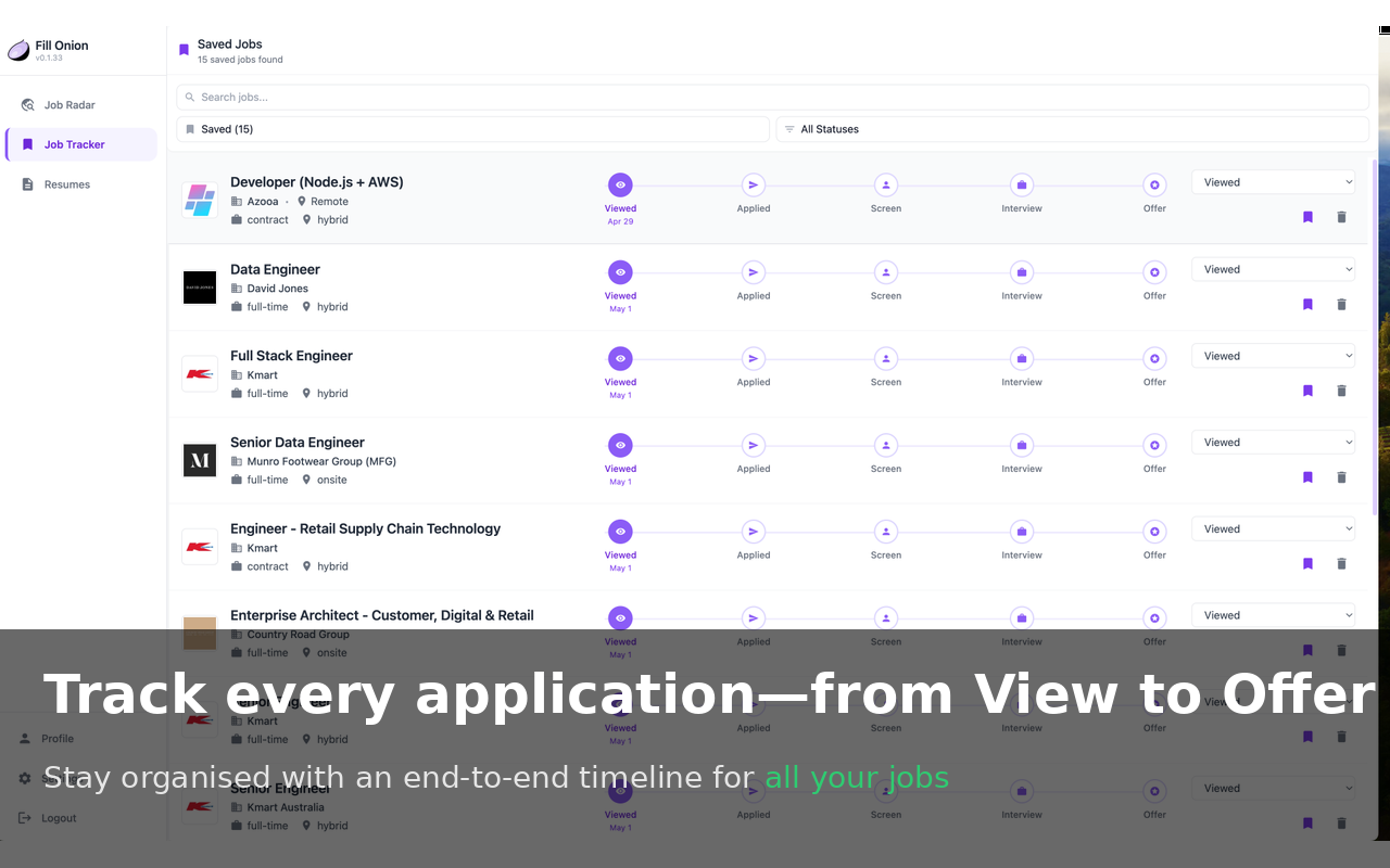apply-onion chrome谷歌浏览器插件_扩展第2张截图
