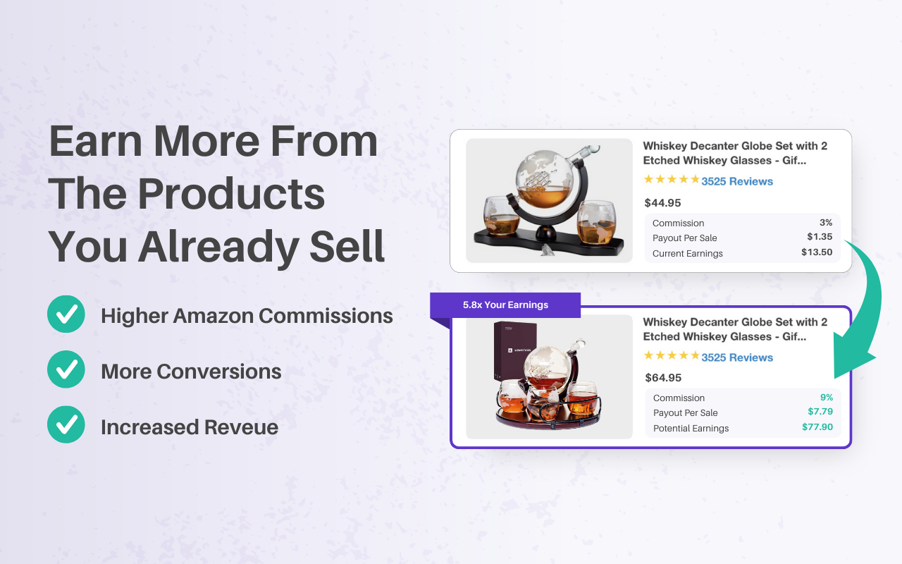 Lasso for Amazon chrome谷歌浏览器插件_扩展第1张截图