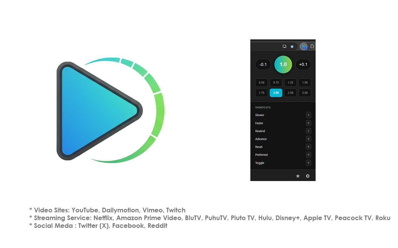 Video Speed Controller Global chrome谷歌浏览器插件_扩展第2张截图