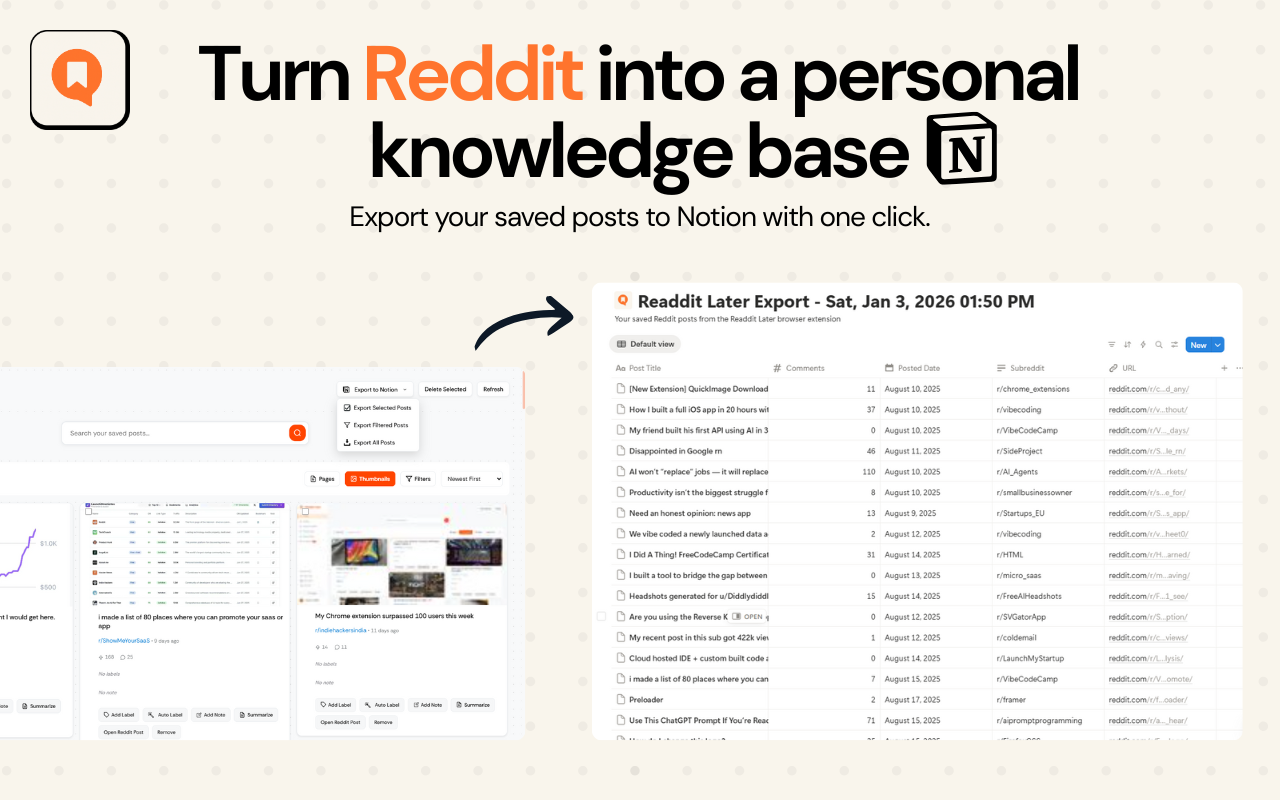 Readdit Later chrome谷歌浏览器插件_扩展第1张截图